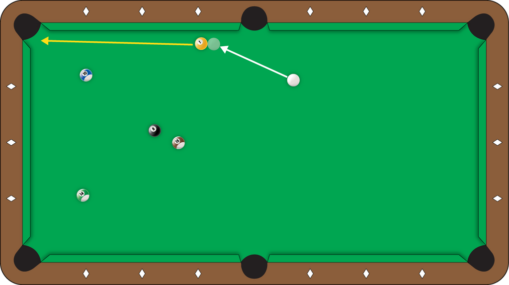 Shot of the Week #7 - Change the Angle Off a Rail Using Sidespin