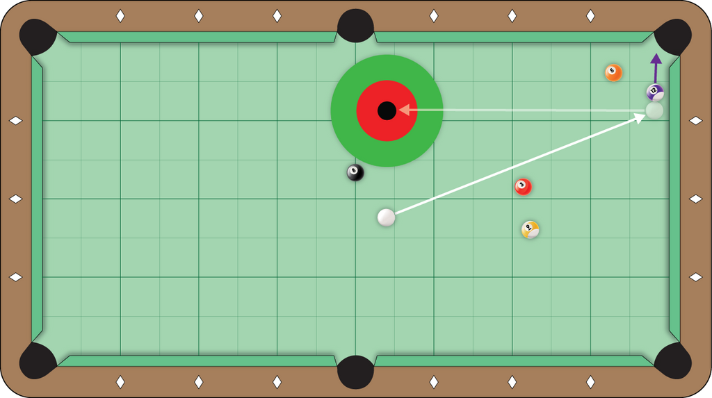 Shot of the Week #28 - Slow Tables Play Different than Fast Tables