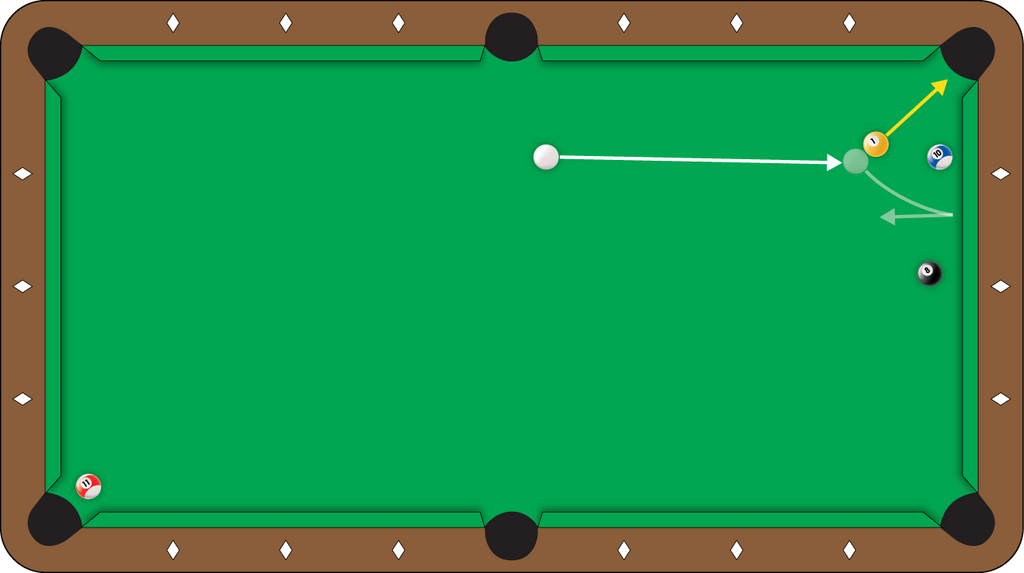 Shot of the Week #8 - Use Holdup English (Sidespin) for Position