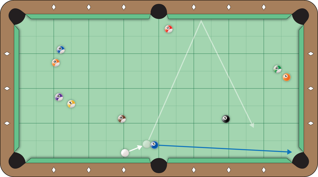 Shot of the Week #30 - Analysis of a Back-Cut Near the Rail