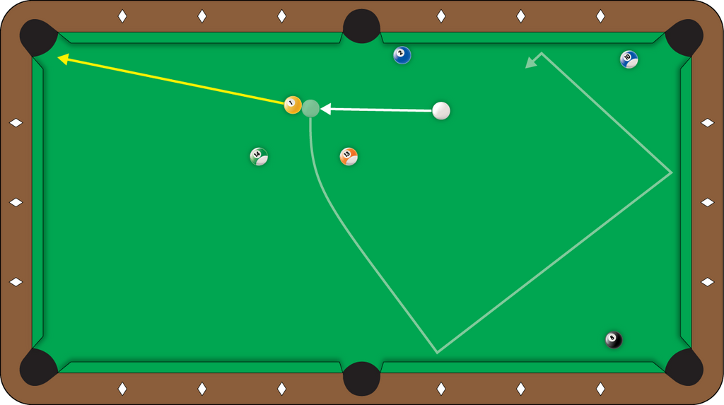 Shot of the Week #11 - Draw Around a Ball by Controlling Your Speed