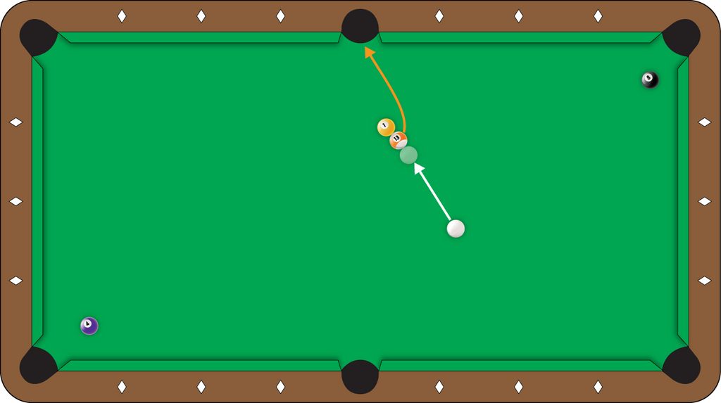 Shot of the Week #17 - Transfer Topspin to an Object Ball