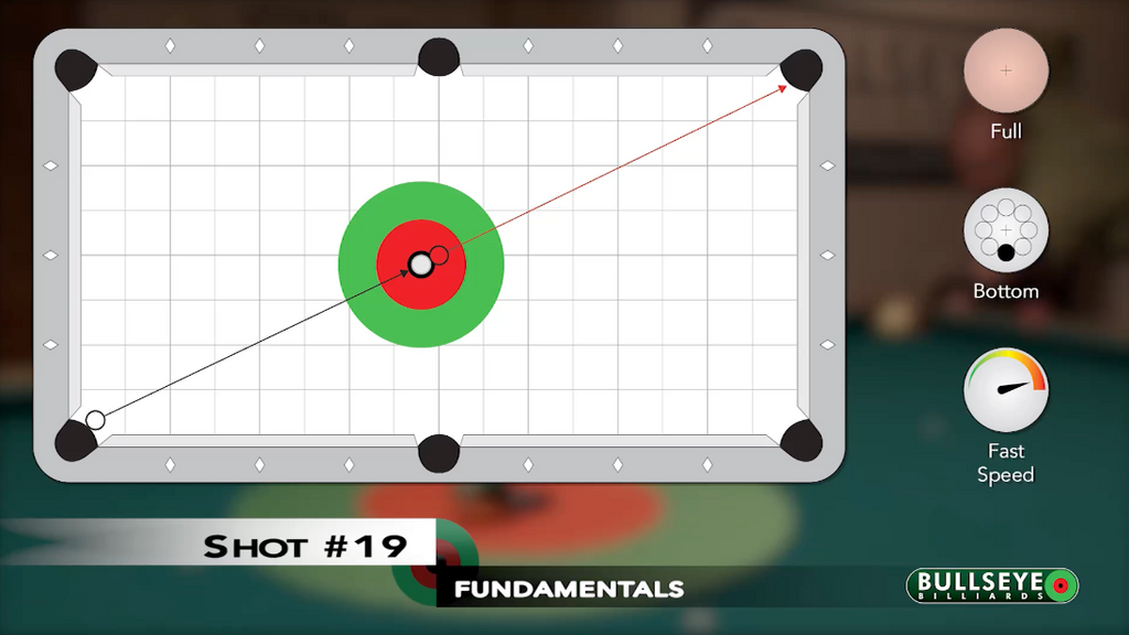 Shot 19 - A True Test of Fundamentals