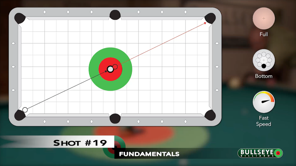 Shot 19 - A True Test of Fundamentals | Bullseye Billiards