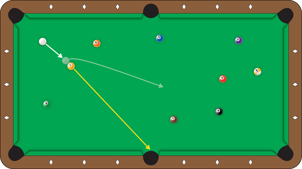 Shot of the Week #2 | Bullseye Billiards