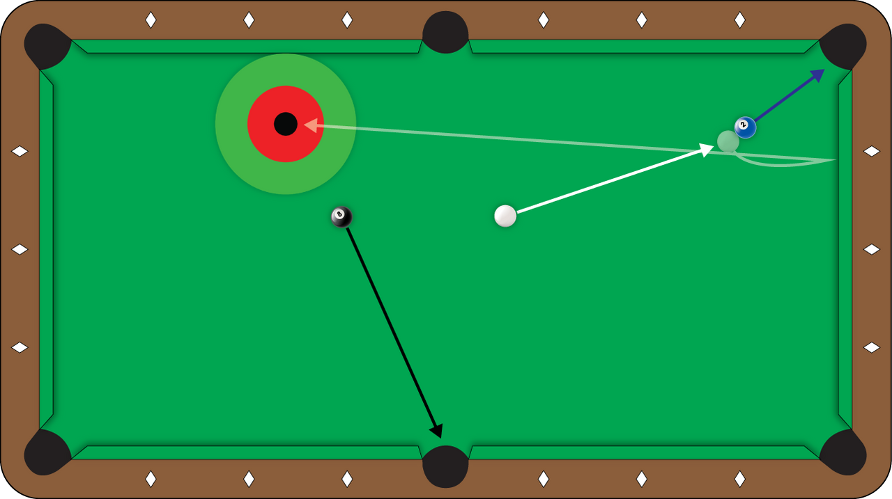 Shot of the Week #26 - Selecting the Best Shot with One Ball Remaining ...