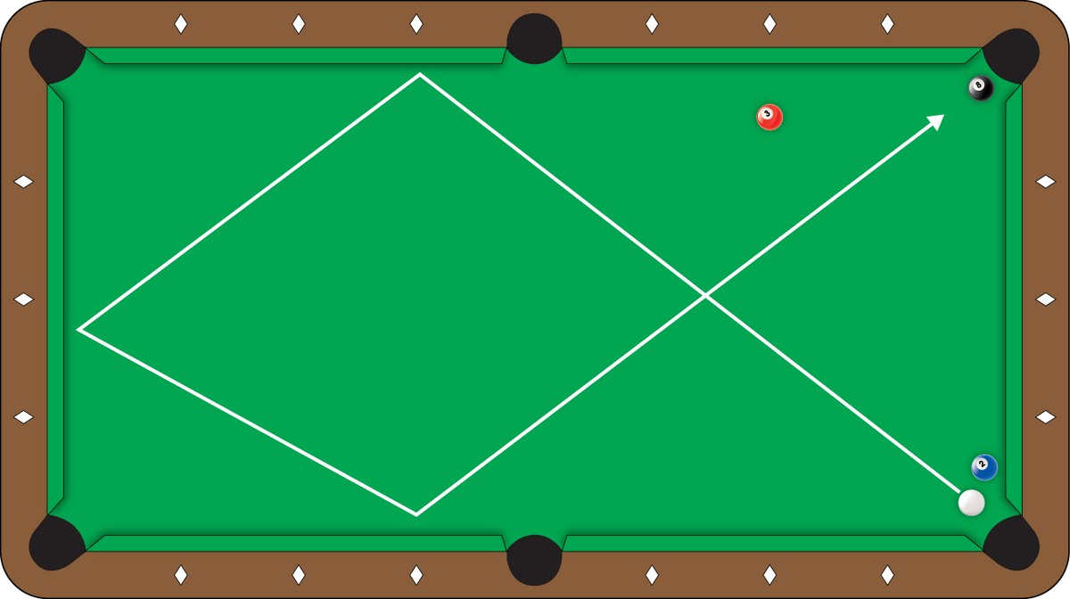 Shot of the Week #20 - Very Easy Three Rail Kick Shot | Bullseye Billiards