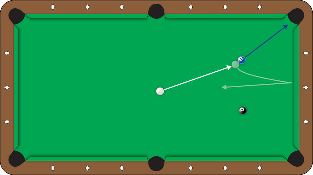 Shot of the Week #22 - Learn a Basic Technique for Deciding How to Position for the Next Shot