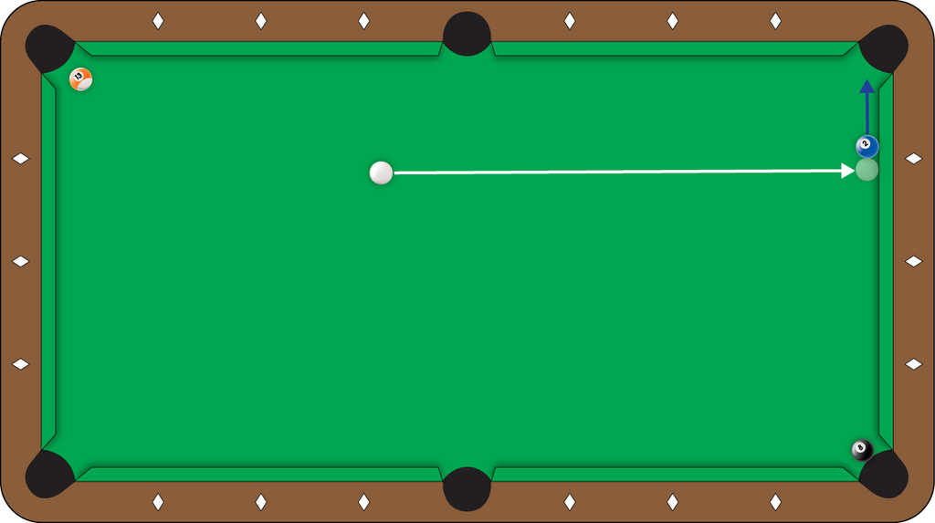 Shot of the Week #21 - Use Sidespin to Pocket a Ball that is Frozen to a Rail