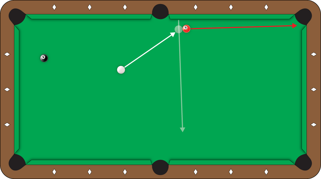Shot of the Week #13 - Use the Simplest Shot to Position the Cue Ball