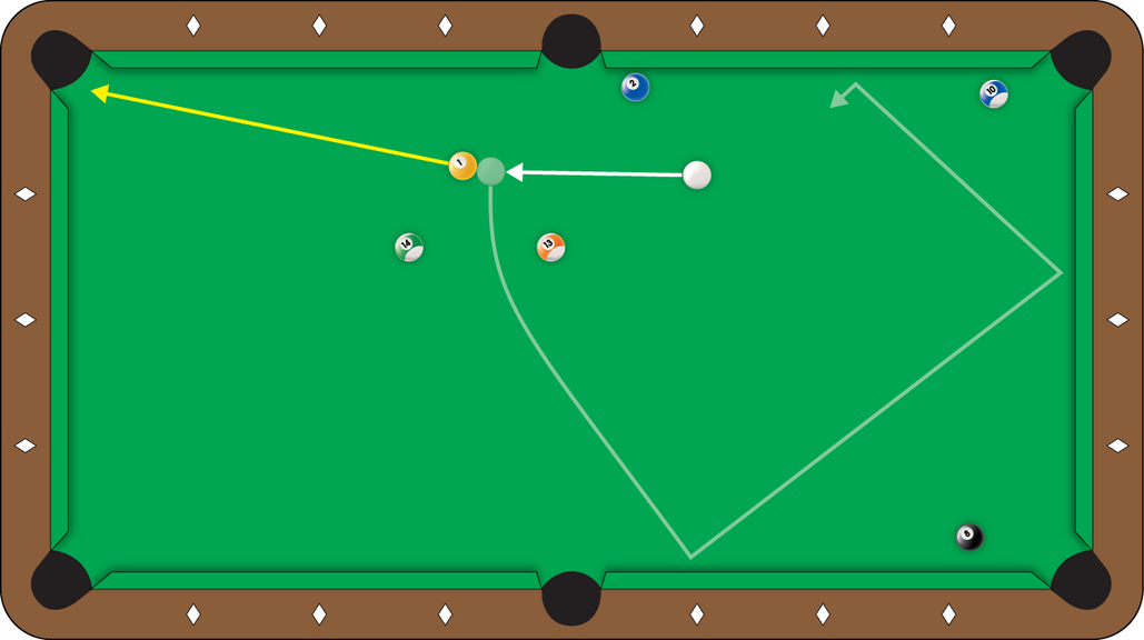 Shot of the Week #11 - Draw Around a Ball by Controlling Your Speed ...