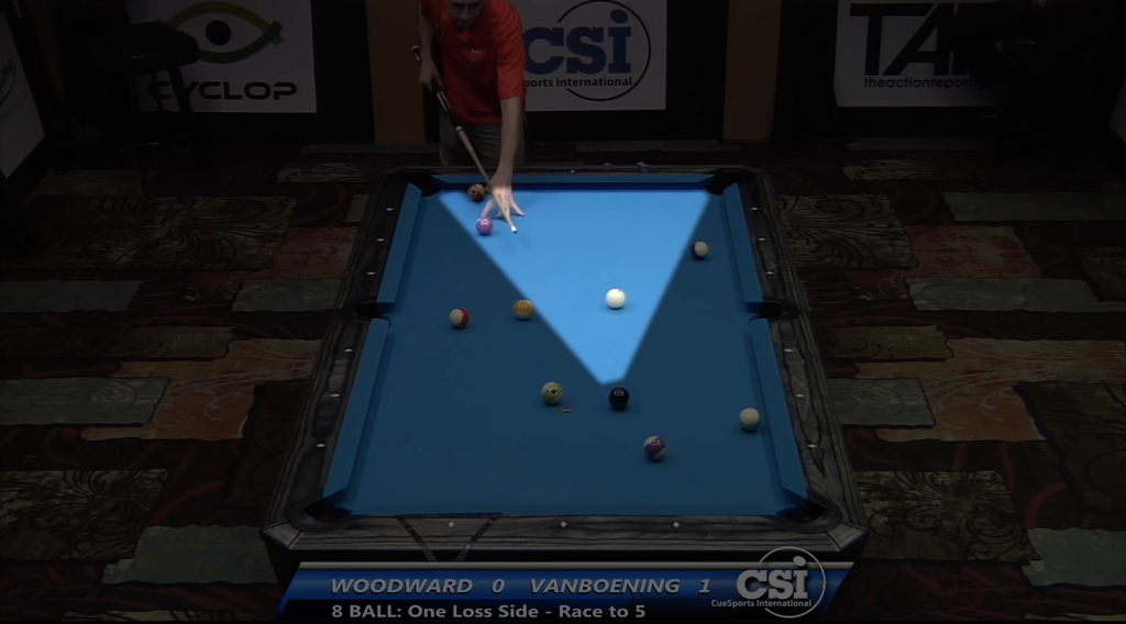 Shot of the Week #31 - Use a Wide Margin of Error