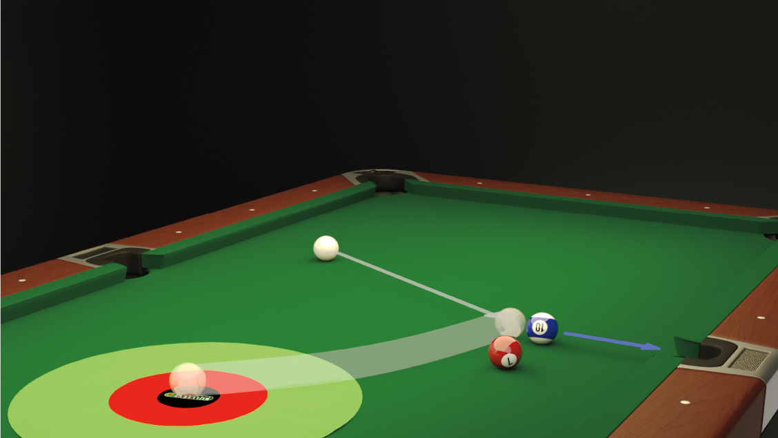 Bullseye Billiards Pool Billiard Instruction and Training Aids