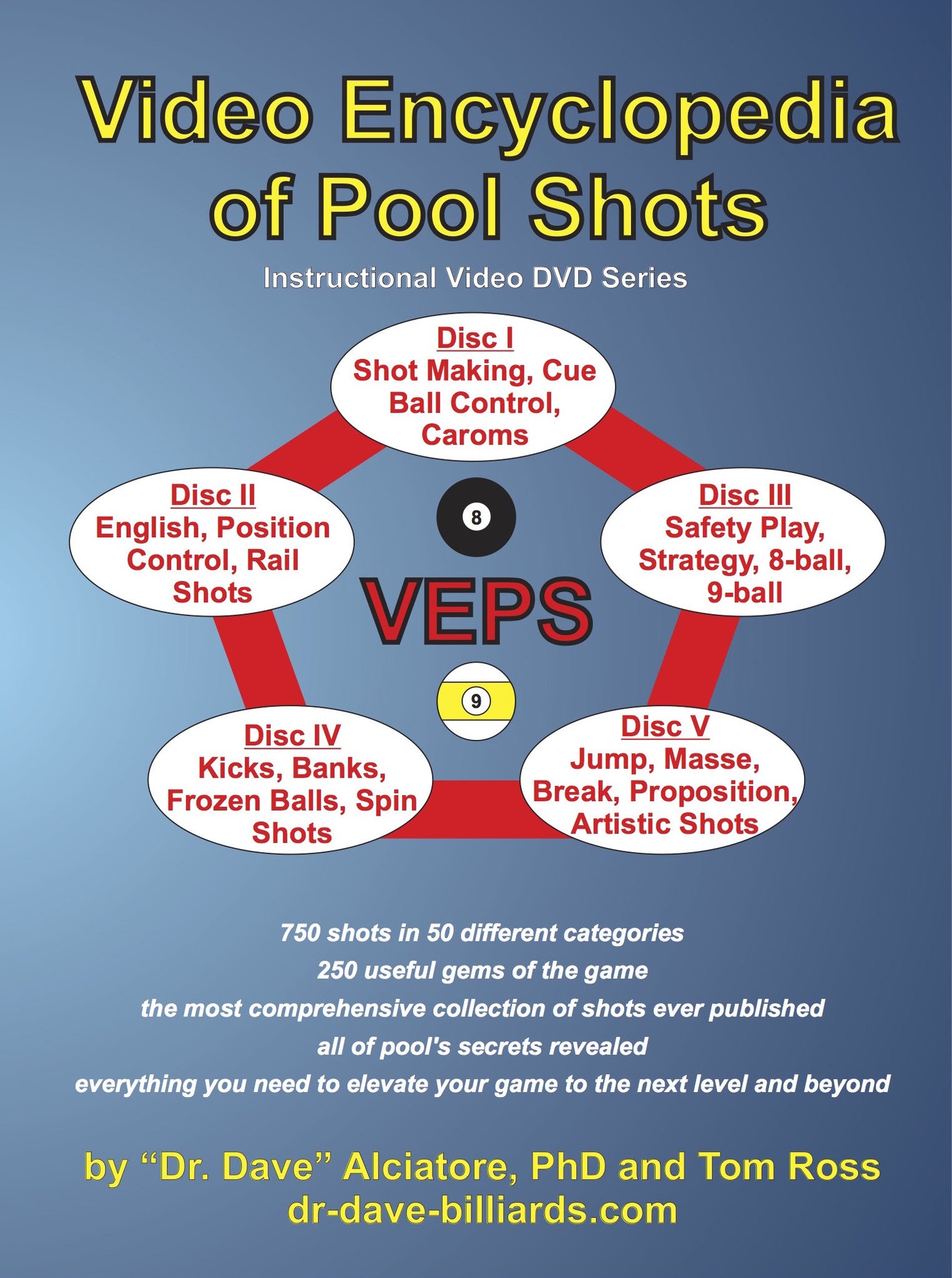 Video Encyclopedia of Pool Shots (VEPS) DVD Series
